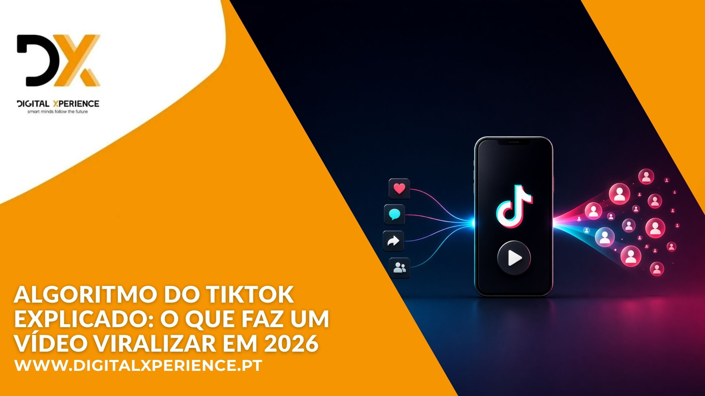 Algoritmo do TikTok