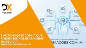 automações com IA