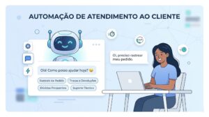 automações com IA