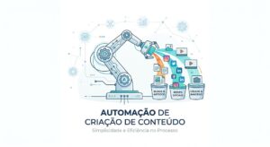 automações com IA