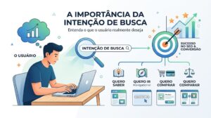 SEO para e-commerce