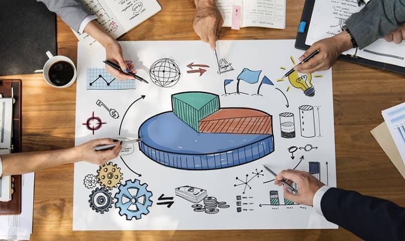 equipa grande agencia de marketing digital