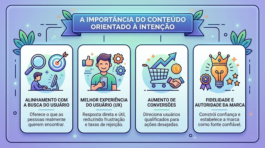 Algoritmo do TikTok
