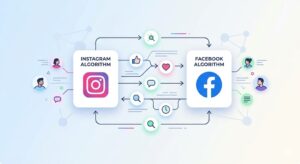 Algoritmo das redes sociais