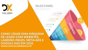 máquina de leads