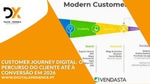 customer journey digital