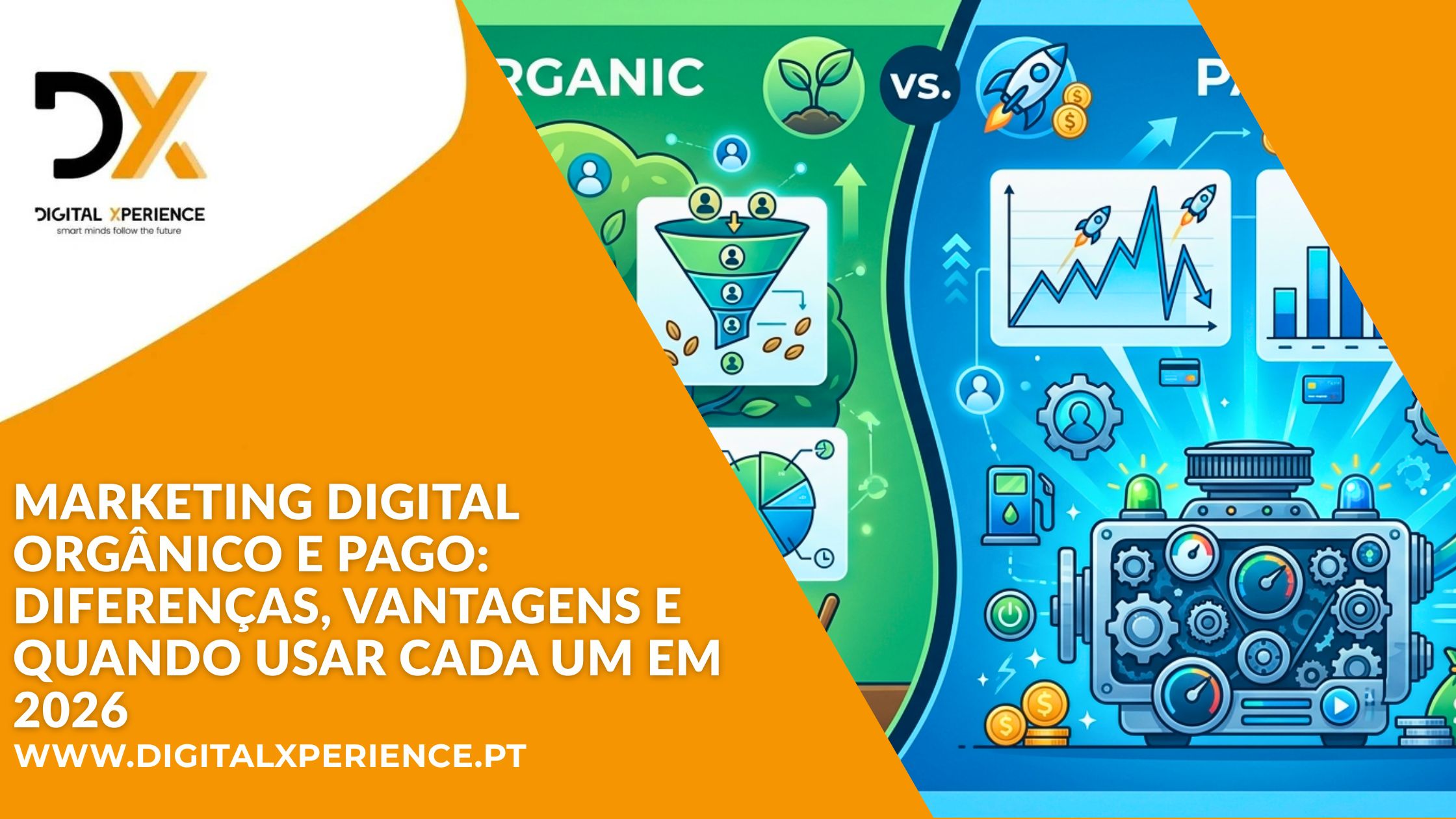 marketing digital orgânico e pago