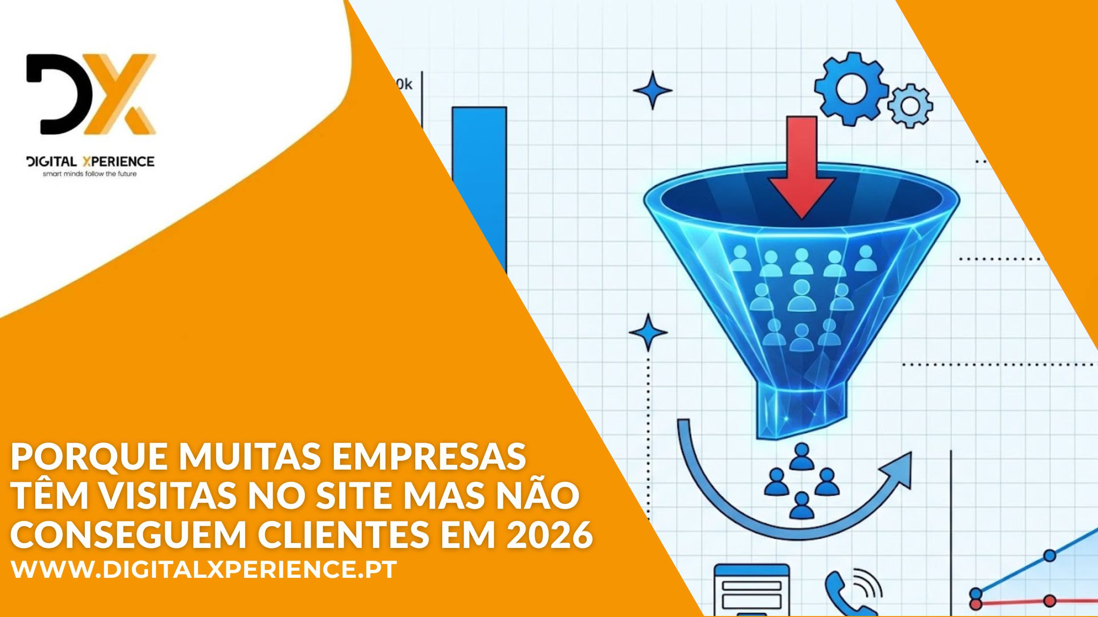 visitas no site