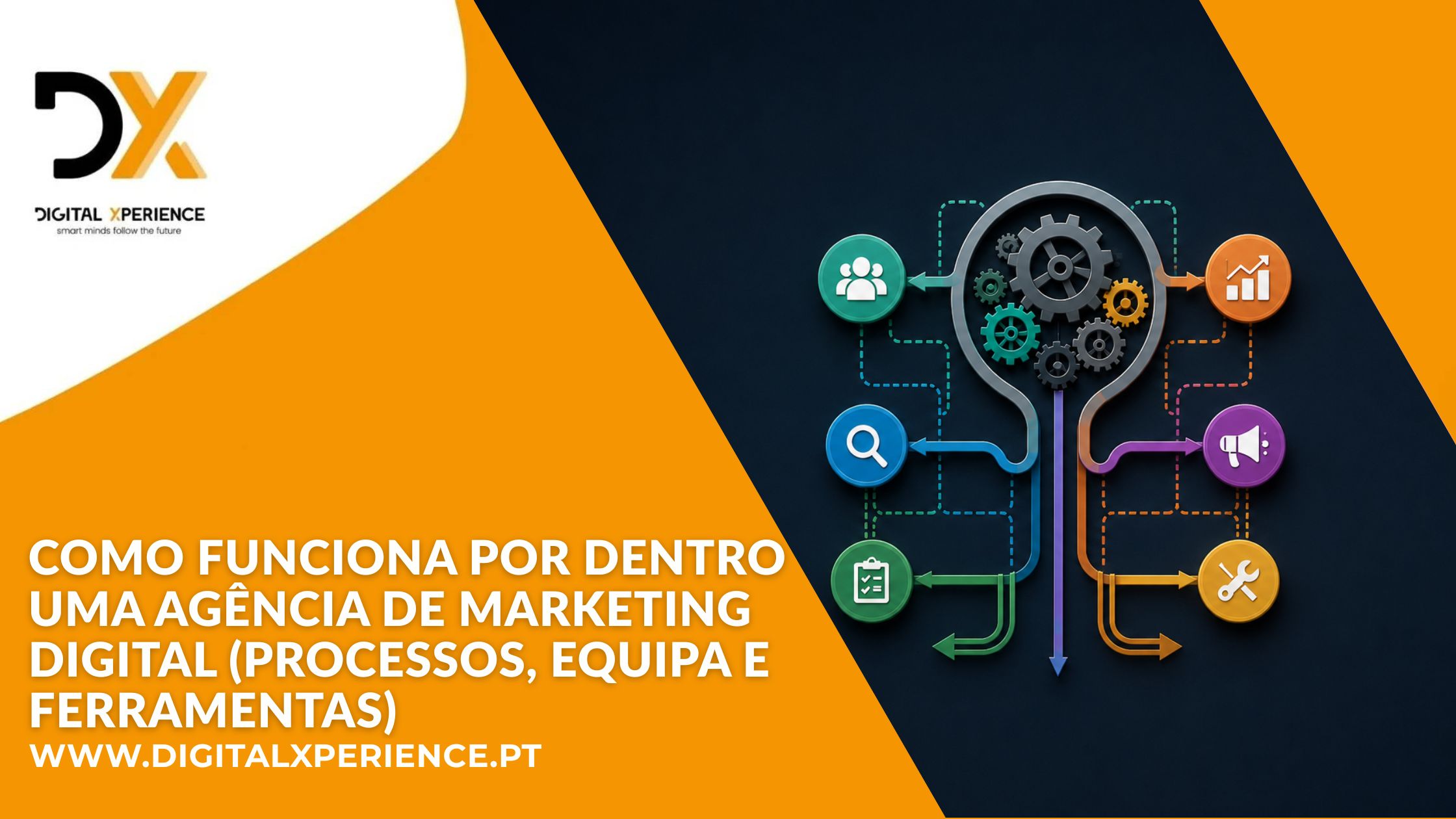 estratégia de marketing digital