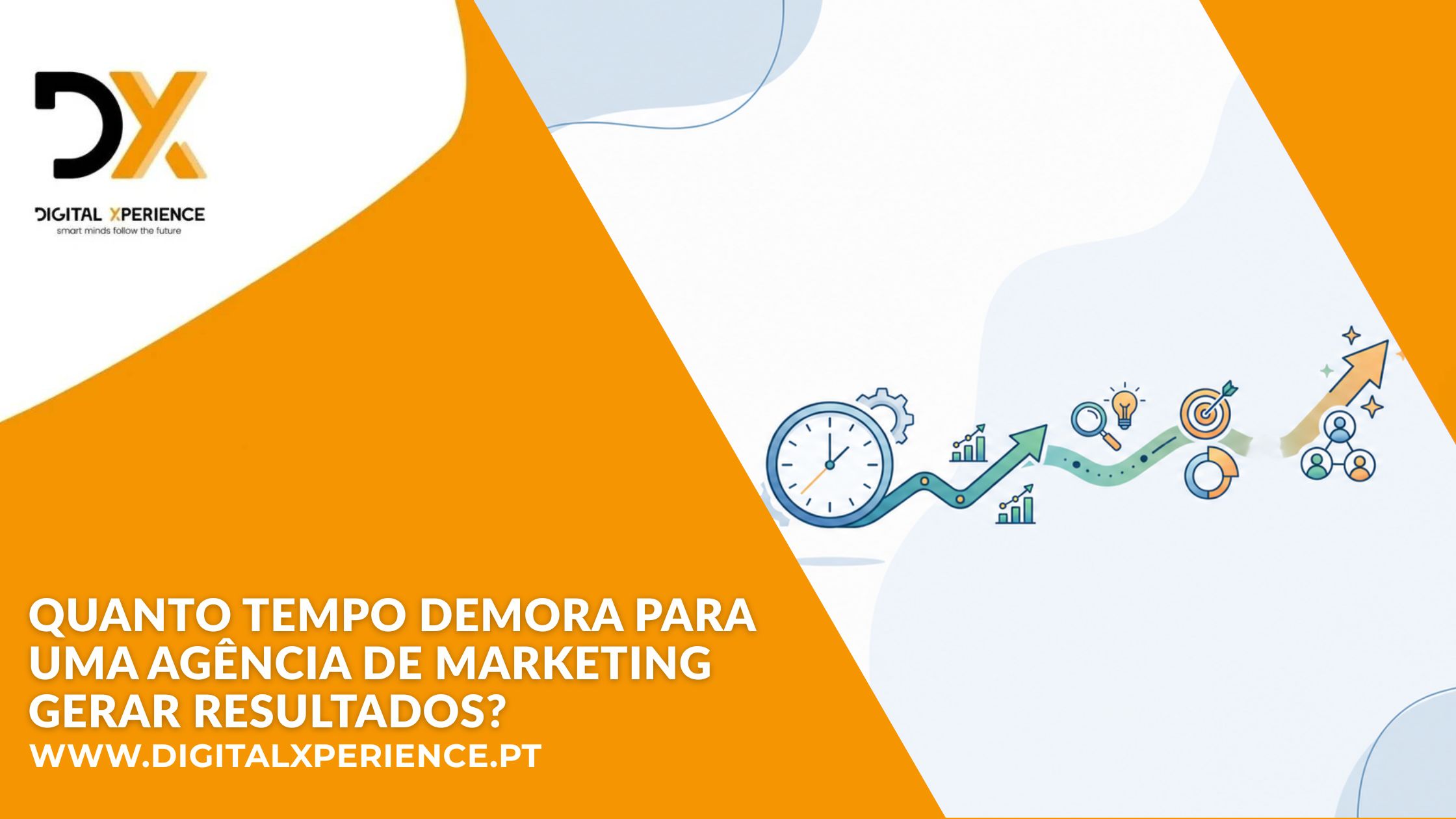 tempo resultados marketing