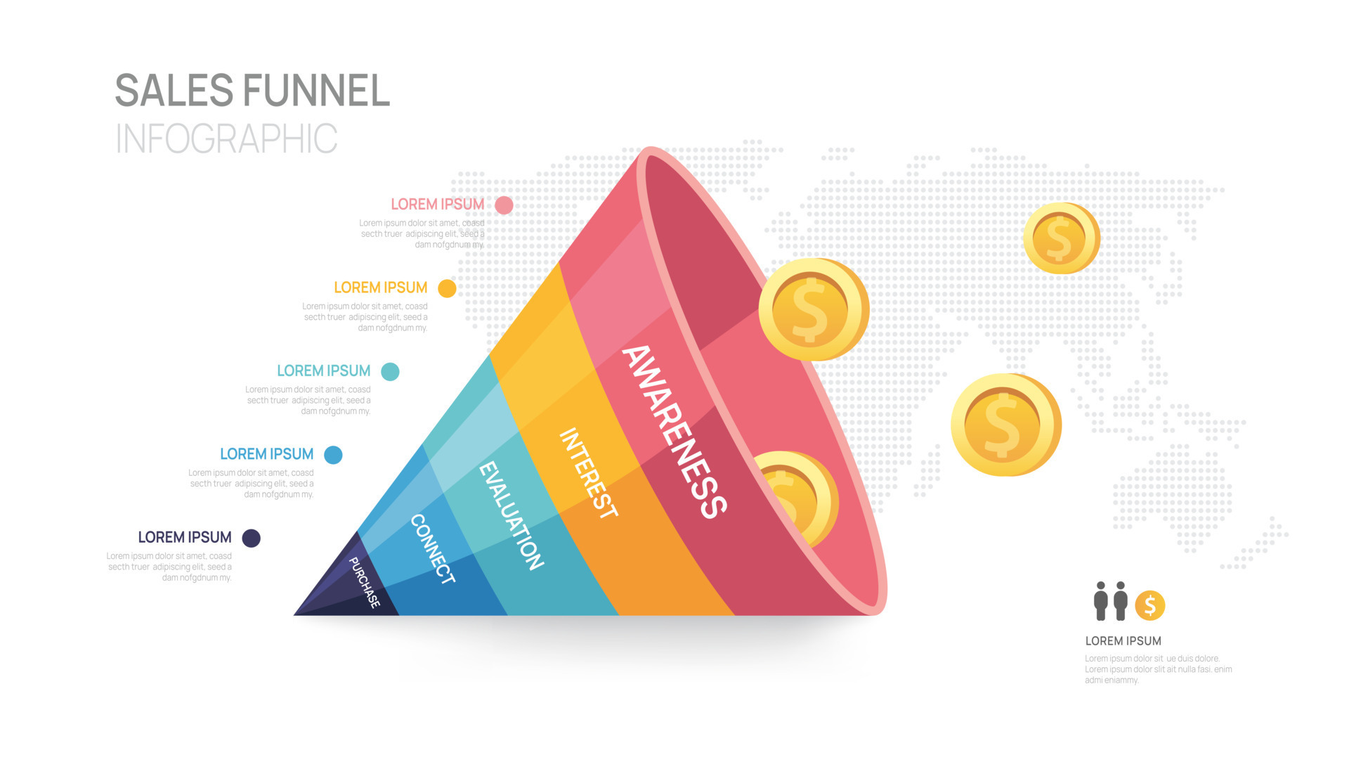 funil de marketing digital agencia de marketing digital