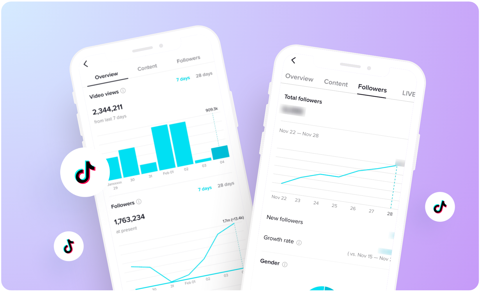 social media analytics mobile agencia de marketing digital